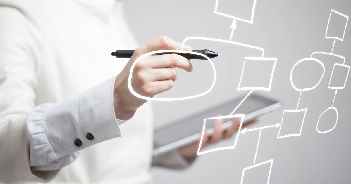 Person in white jacket holding a tablet and stylus, pointing at a floating flowchart diagram overlay